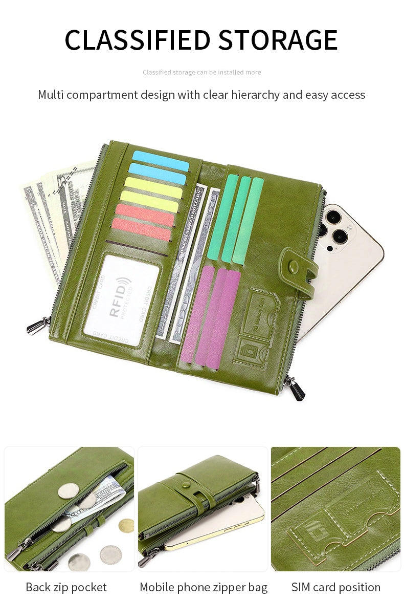Multi Compartment Wallet