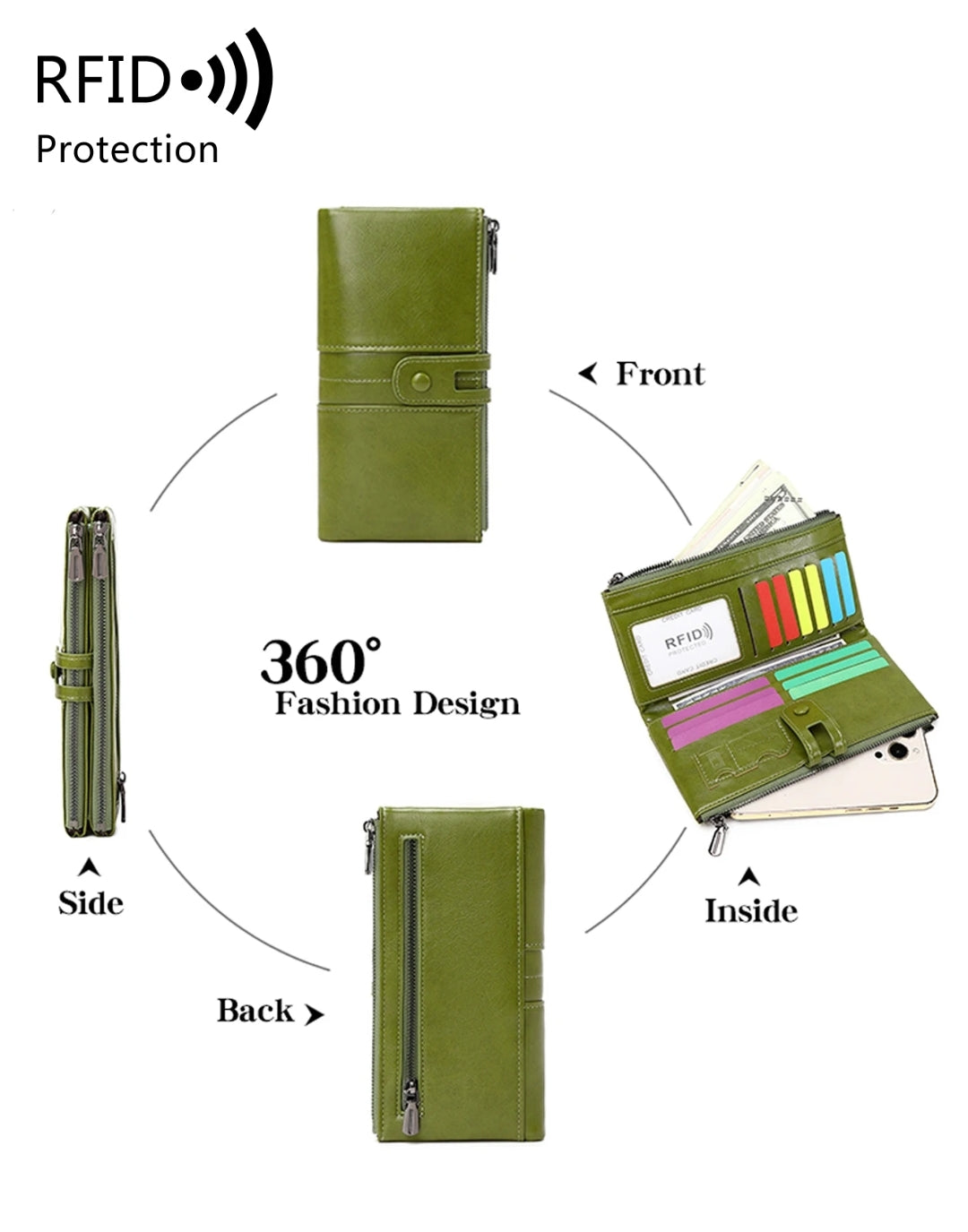Multi Compartment Wallet