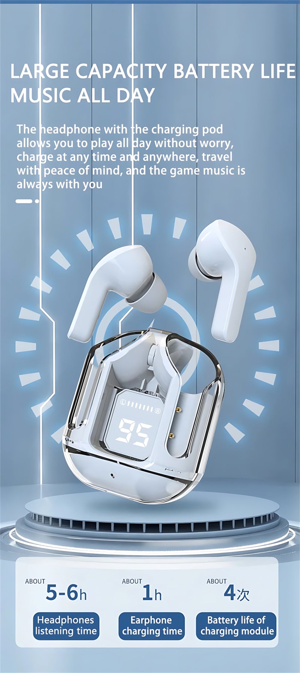 Air 31 Wireless Earbuds