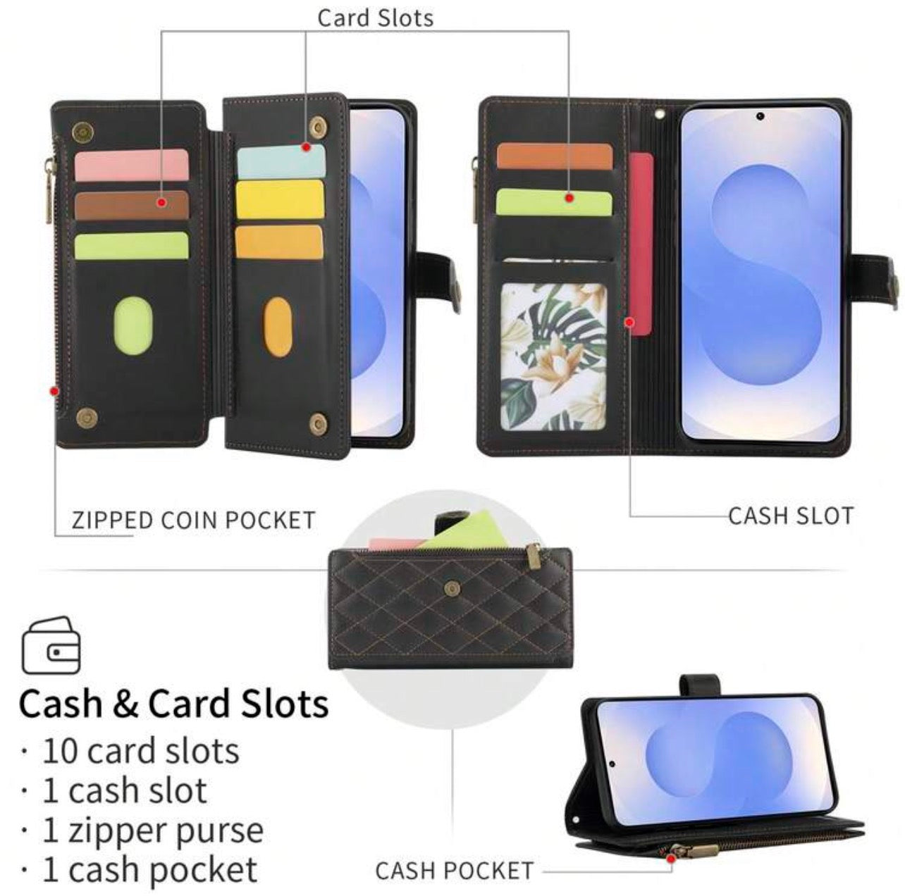 Wallet flip cover